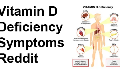 Vitamin D Deficiency Symptoms Reddit