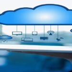 cloud hosting in india