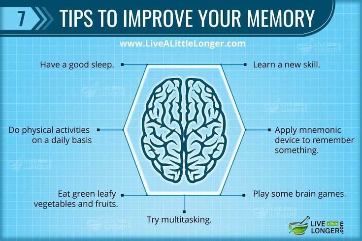 How to Keep Kat’s Memory Alive