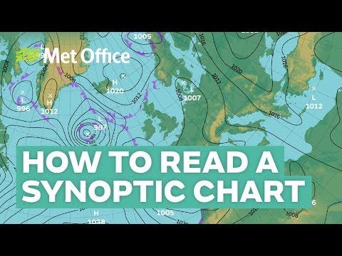 What is a Synoptic Chart